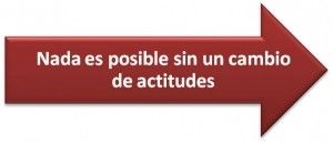 nada es posible